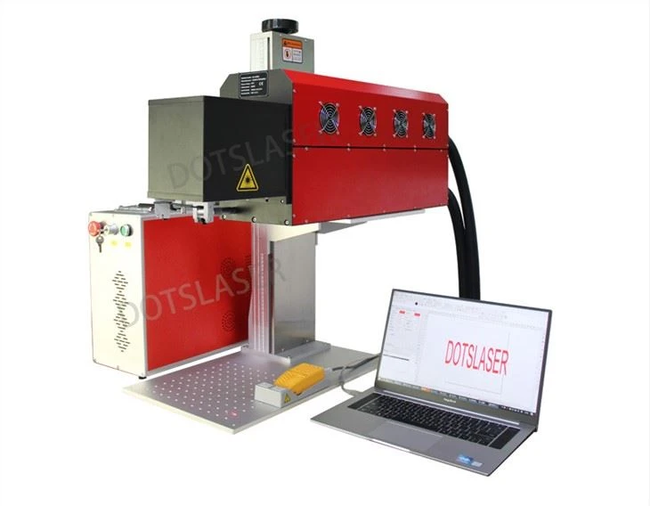 Galvo   Laser